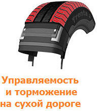 Sava Trenta 2 фото шины картинка шины Sava Trenta 2