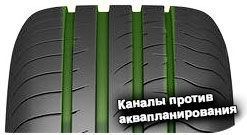 картинка шины Sava Intensa SUV 2