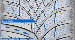 3 картинка шины Semperit Speed-Grip 5