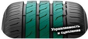 картинка шины Semperit Speed-Life 3