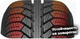 3 картинка шины Semperit Master Grip 2