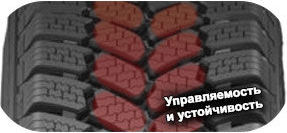 5 картинка шины Starmaxx ST960 Prowin