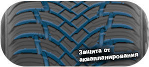 3 картинка шины Starmaxx ST582 Maxx Out