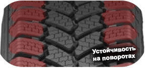 3 картинка шины Starmaxx ST960 Prowin