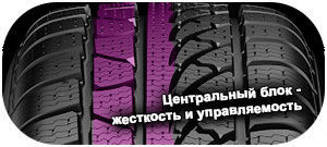 шины Starmaxx W850 Ice Gripper фото картинка шины Starmaxx W850 Ice Gripper