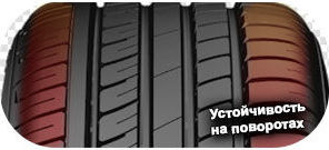 шины Starmaxx ST532 Novaro фото 5 картинка шины Starmaxx ST532 Novaro