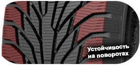 шины Starmaxx W880 Incurro Ice фото 3 картинка шины Starmaxx W880 Incurro Ice