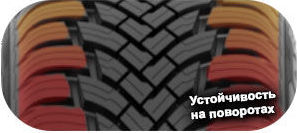 шины Starmaxx ST582 Maxx Out фото 4 картинка шины Starmaxx ST582 Maxx Out