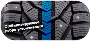 картинка шины Strial SUV Ice