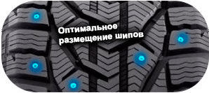 картинка шины Strial SUV Ice