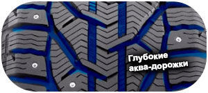 картинка шины Strial SUV Ice