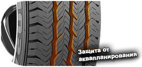 4 картинка шины Sunfull SF08