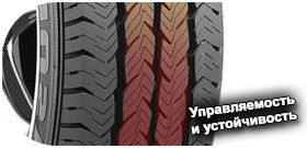 5 картинка шины Sunfull SF08