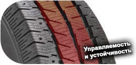 шины Sunfull SF-W07 фото 3 картинка шины Sunfull SF-W07