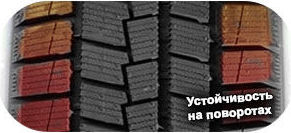 5 картинка шины Sunny NW312