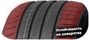 картинка шины Sunny NA305