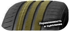 картинка шины Sunny NA305