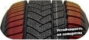 5 картинка шины Sunny NW211 Wintermax