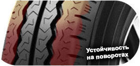 4 картинка шины Sunny NL108