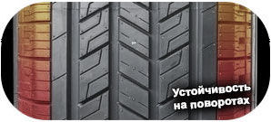 3 картинка шины Sunwide Conquest