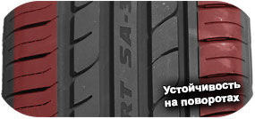 шины Superia Sport SA-37 фото 3 картинка шины Superia Sport SA-37
