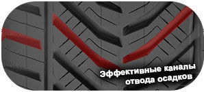 4 картинка шины Taurus All Season