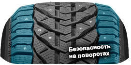 картинка шины Tigar Ice