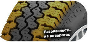 3 картинка шины Tigar Road Terrain