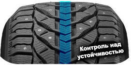 шины Tigar Ice фото картинка шины Tigar Ice