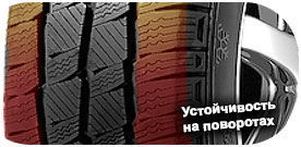 шины Torque WTQ 5000 фото 5 картинка шины Torque WTQ 5000