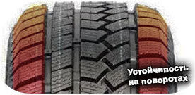 шины Torque TQ022 фото 3 картинка шины Torque TQ022