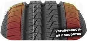 5 картинка шины Tourador TSV1 Winter Pro
