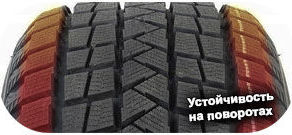 шины Tourador TSS1 Winter Pro фото 5 картинка шины Tourador TSS1 Winter Pro