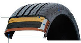 картинка шины Toyo Proxes Comfort