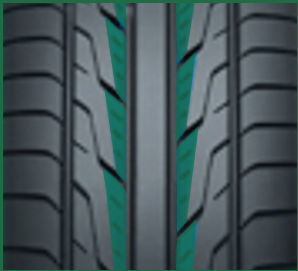 трапецевидные полости отвечают за водоотвод Toyo DRB