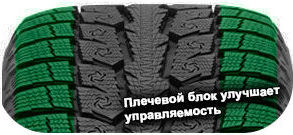 картинка шины Toyo Observe GSi-6 HP