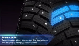 Toyo Observe Ice Freezer фото шины картинка шины Toyo Observe Ice Freezer