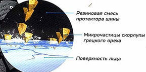 Toyo Observe Ice Freezer фото шины картинка шины Toyo Observe Ice Freezer