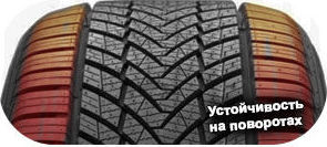 3 картинка шины Tracmax AS01 Trac Saver A/S