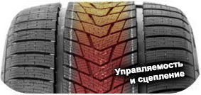 4 картинка шины Tracmax S330 X-privilo