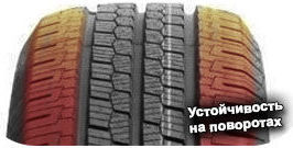 3 картинка шины Tracmax Van Saver A/S