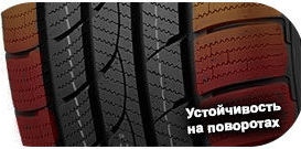 шины Tracmax S220 IcePlus фото 5 картинка шины Tracmax S220 IcePlus