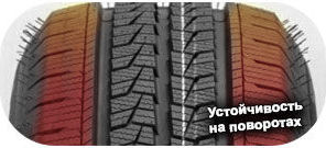 шины Tracmax VS450 X-privilo фото 5 картинка шины Tracmax VS450 X-privilo