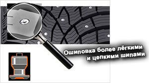 картинка шины Triangle TI501 IcelynX