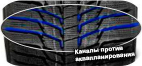 картинка шины Triangle PL01