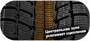 картинка шины Triangle TR777 Snow Lion