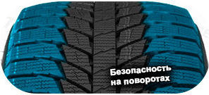 картинка шины Triangle PL01