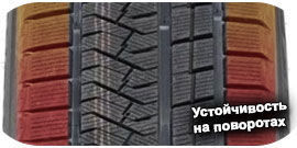 3 картинка шины Triangle PL02