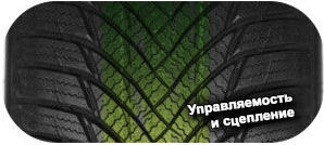 5 картинка шины Tristar SnowPower HP