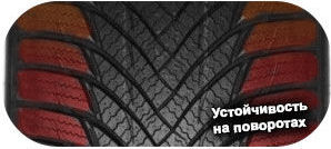 3 картинка шины Tristar SnowPower HP